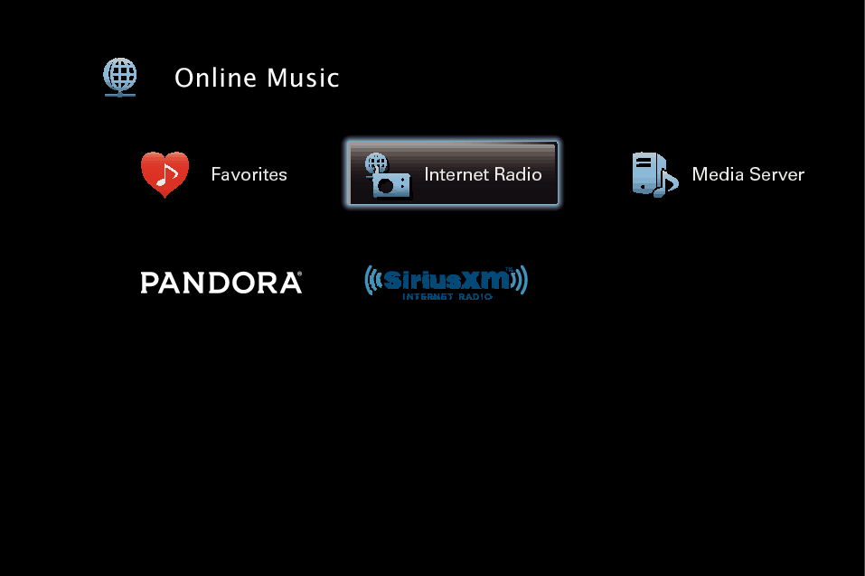 GUI InternetRadio E3